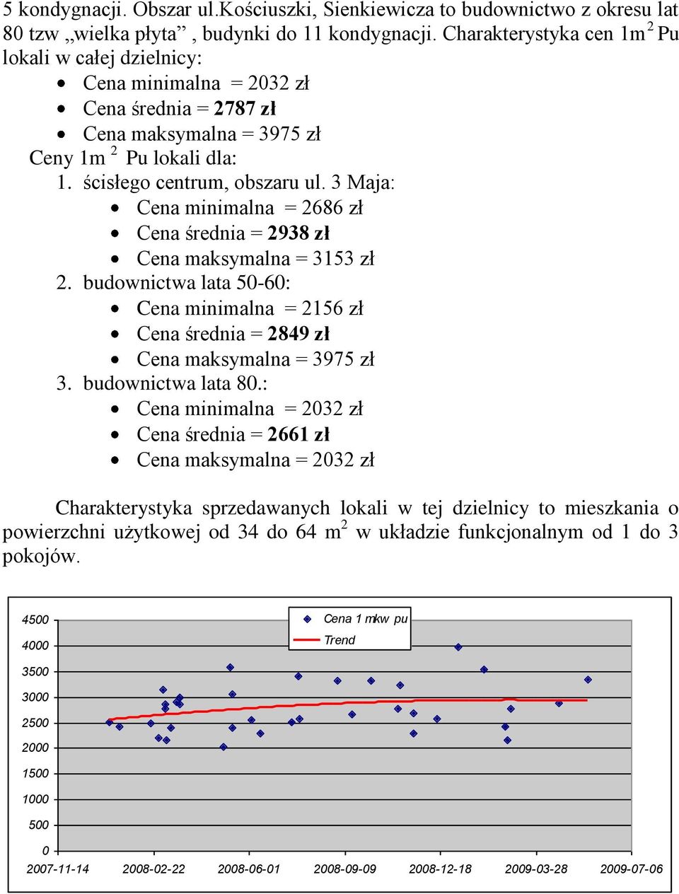 3 Maja: Cena minimalna = 2686 zł Cena średnia = 2938 zł Cena maksymalna = 3153 zł 2. budownictwa lata 50-60: Cena minimalna = 2156 zł Cena średnia = 2849 zł Cena maksymalna = 3975 zł 3.