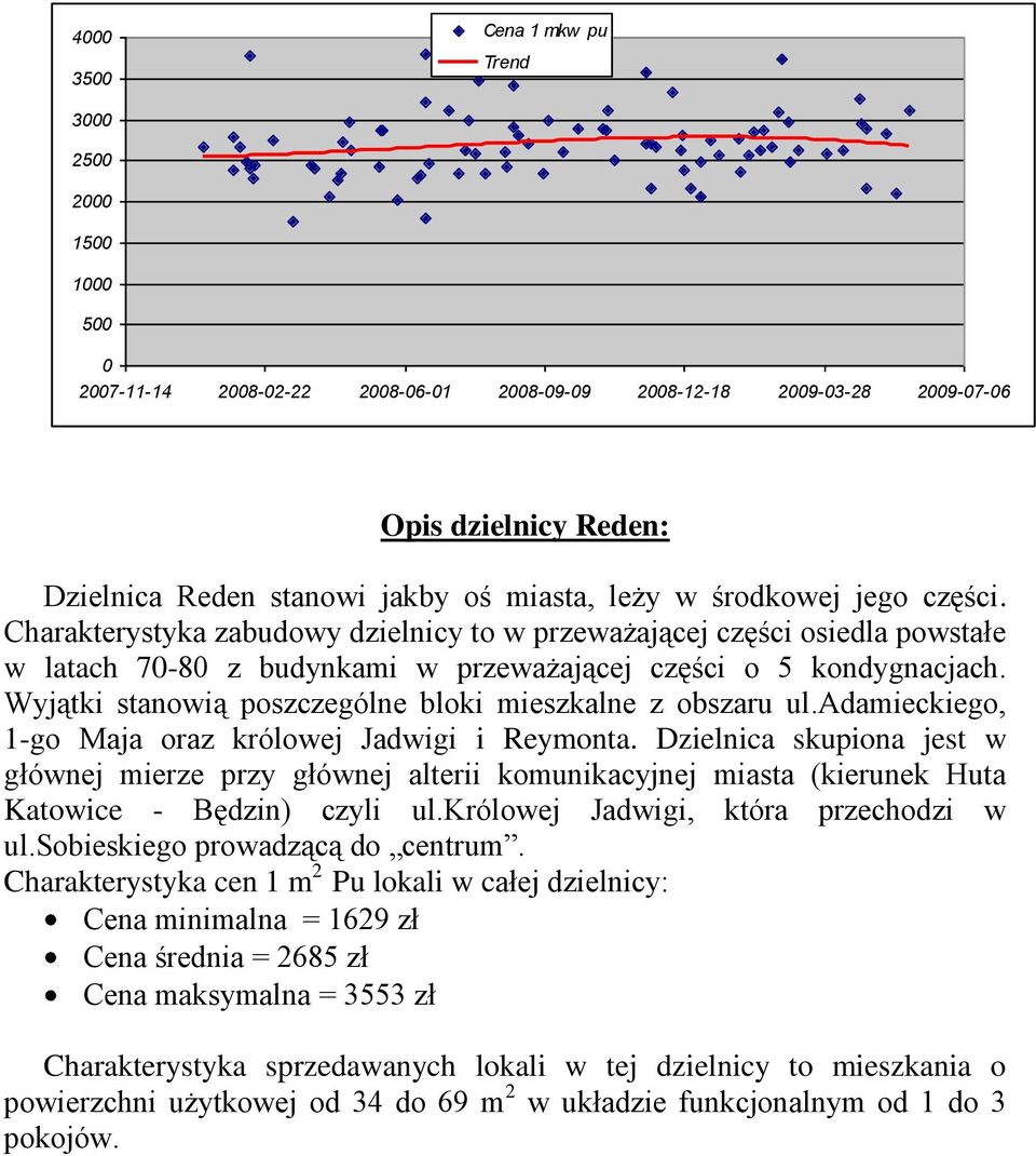 Wyjątki stanowią poszczególne bloki mieszkalne z obszaru ul.adamieckiego, 1-go Maja oraz królowej Jadwigi i Reymonta.