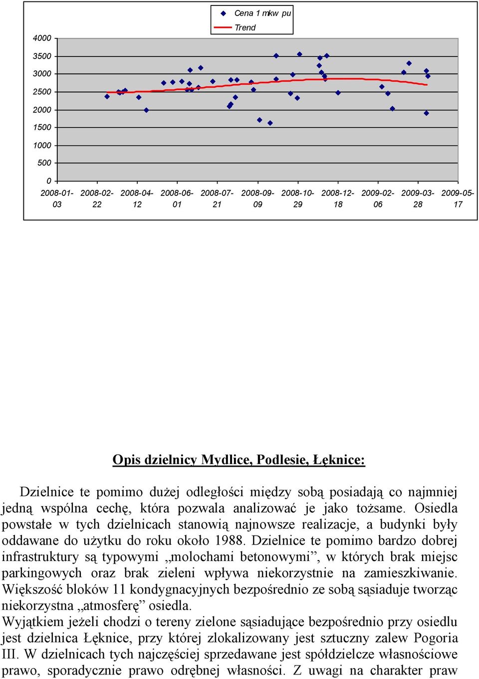 Osiedla powstałe w tych dzielnicach stanowią najnowsze realizacje, a budynki były oddawane do użytku do roku około 1988.