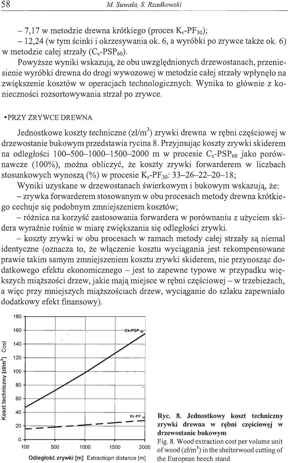 Wynika t głównie z kniecznści rzsrtwywania strzał p zrywce. -PRZY ZRYWCE DREWNA Jednstkwe kszty techniczne (zł/m 3 ) zrywki drewna w rębni częściwej w drzewstanie bukwym przedstawia rycina 8.