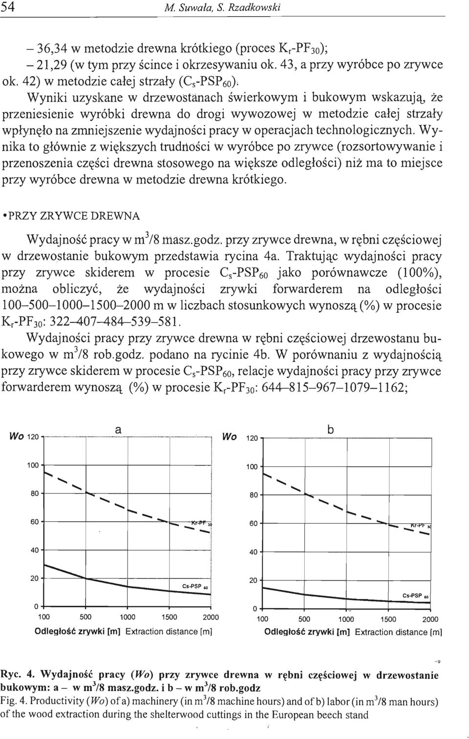 wydajnści pracy w peracjach technlgicznych.