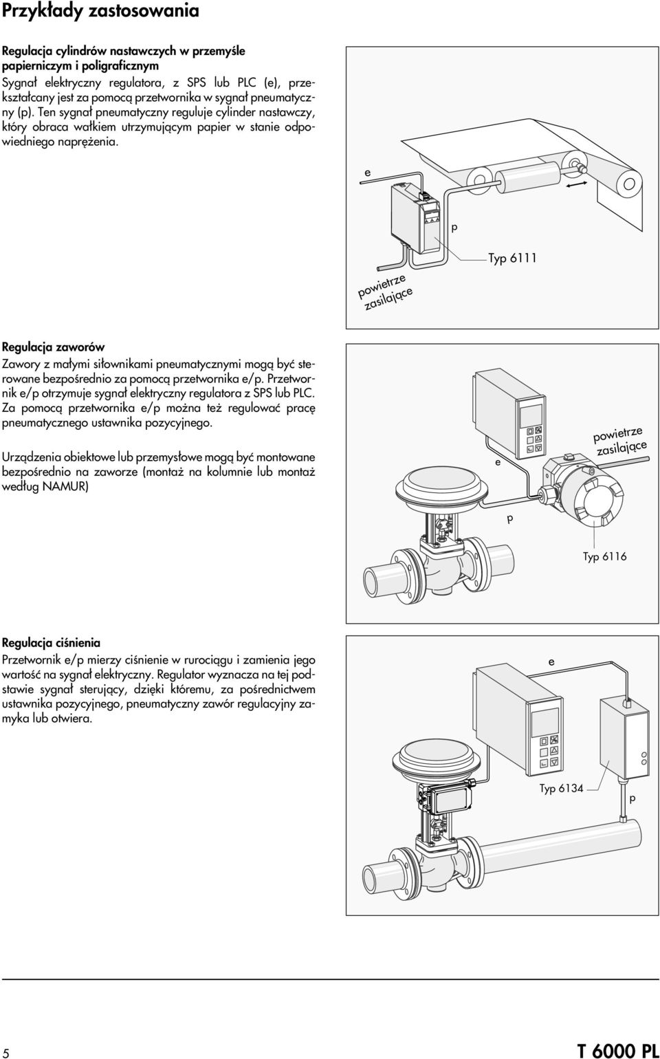 owitrz zasilaj¹c Ty 6111 Rgulacja zaworów Zawory z ma³ymi si³ownikami numatycznymi mog¹ byæ strowan bzoœrdnio za omoc¹ rztwornika /. Prztwornik / otrzymuj sygna³ lktryczny rgulatora z SPS lub PLC.