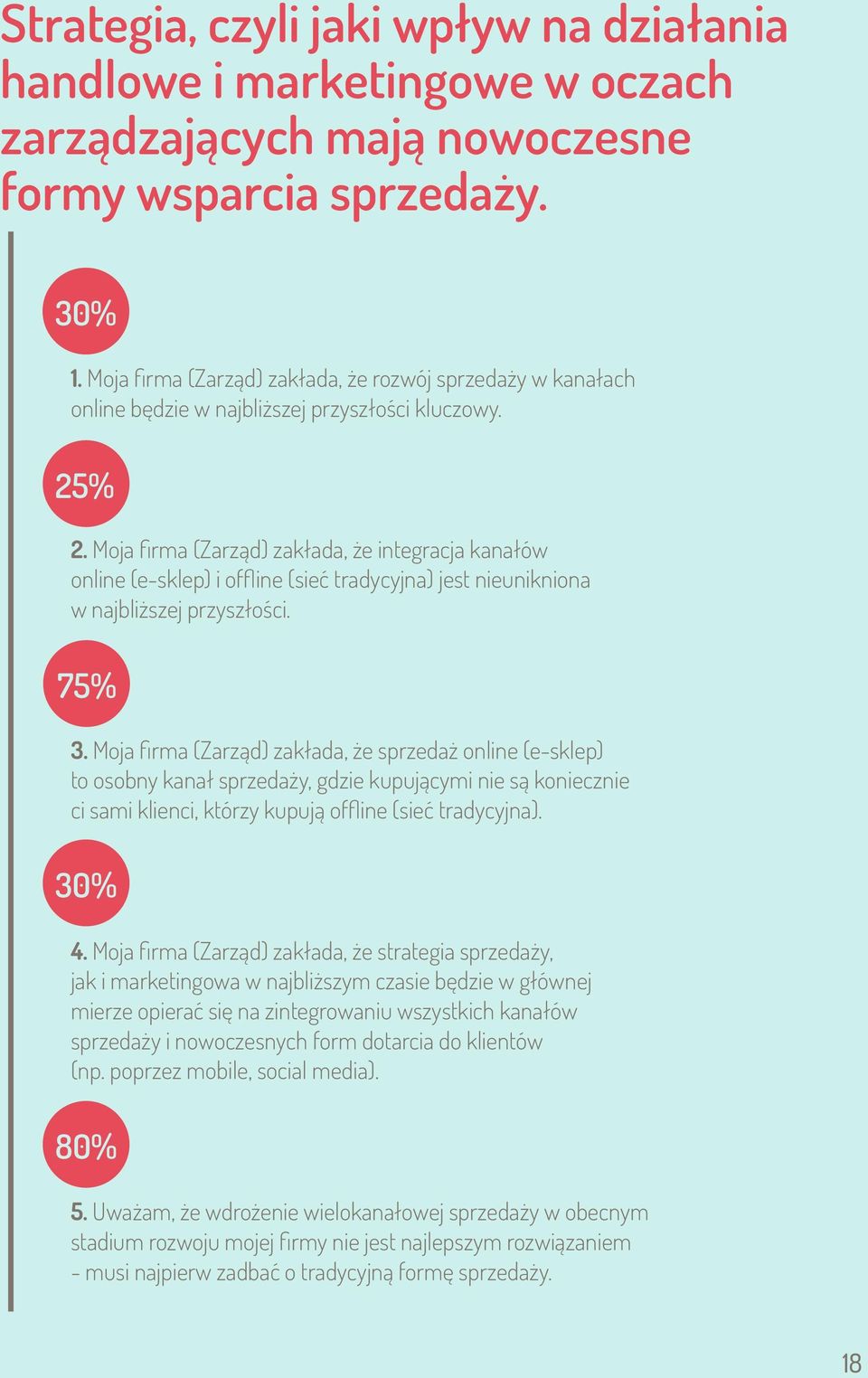 Moja firma (Zarząd) zakłada, że integracja kanałów online (e-sklep) i offline (sieć tradycyjna) jest nieunikniona w najbliższej przyszłości. 75% 3.