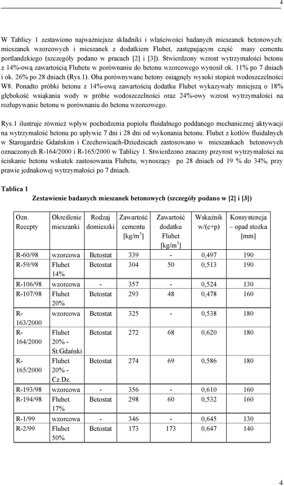 1). Oba porównywane betony osiągnęły wysoki stopień wodoszczelności W8.