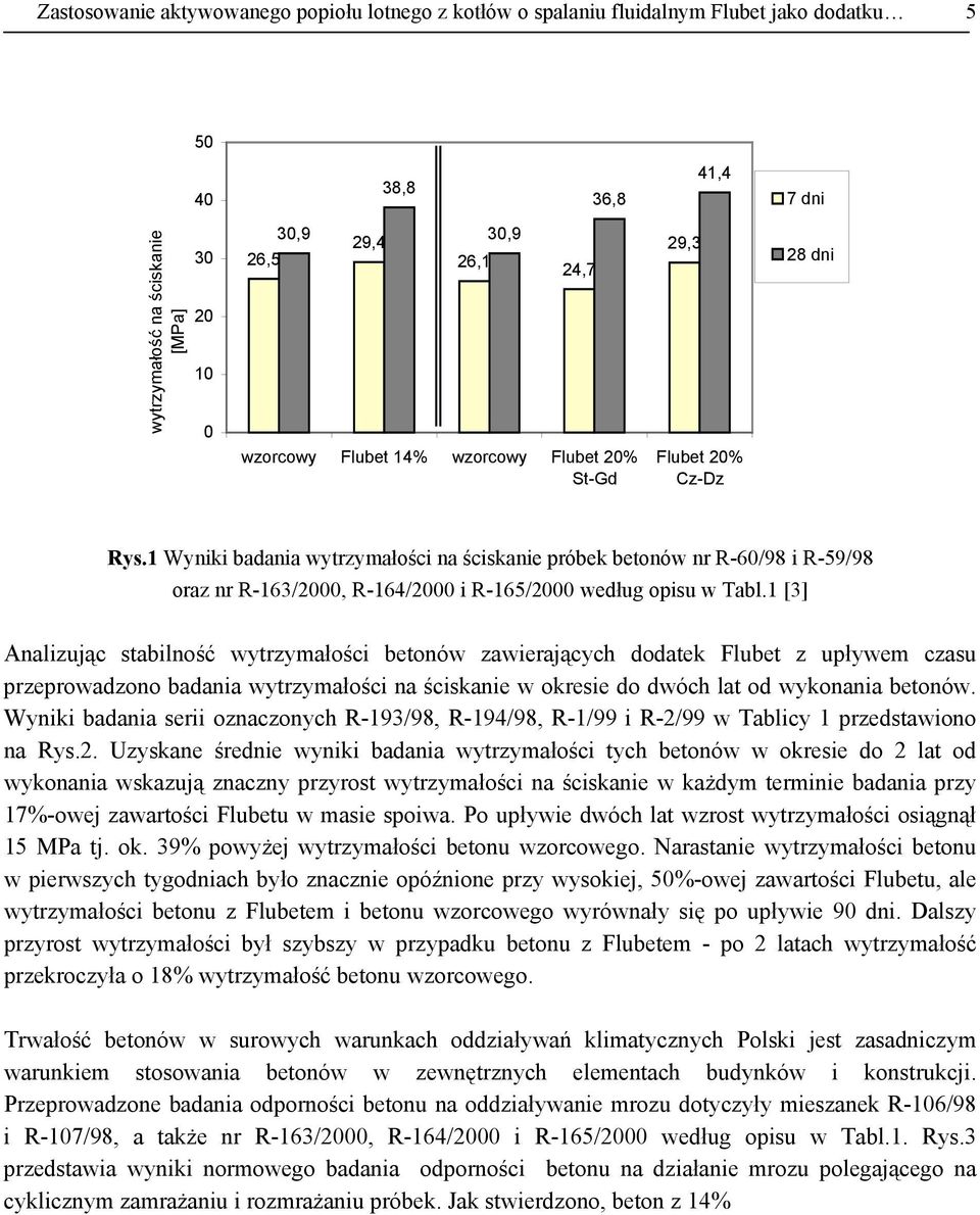 1 Wyniki badania wytrzymałości na ściskanie próbek betonów nr R-60/98 i R-59/98 oraz nr R-163/2000, R-164/2000 i R-165/2000 według opisu w Tabl.