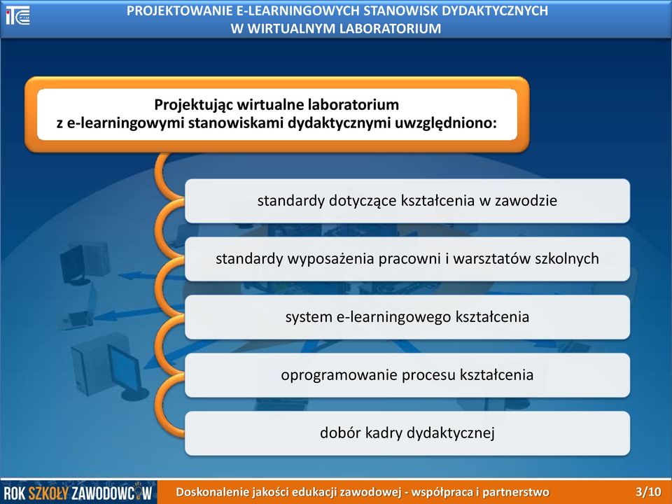 wyposażenia pracowni i warsztatów szkolnych system e-learningowego kształcenia oprogramowanie procesu kształcenia