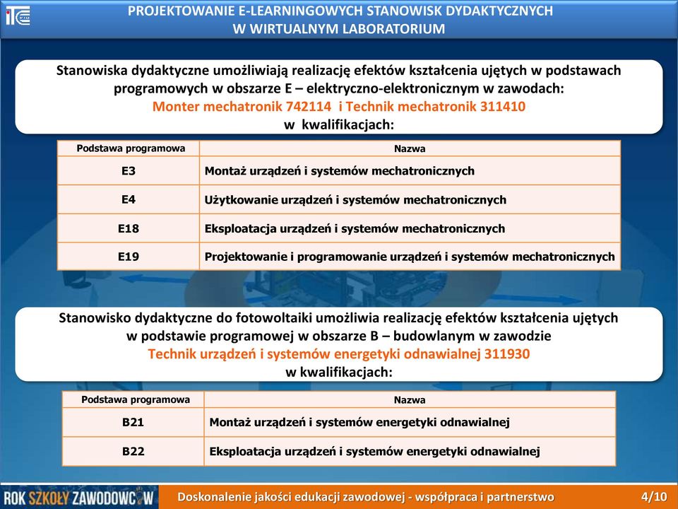 Użytkowanie urządzeń i systemów mechatronicznych Eksploatacja urządzeń i systemów mechatronicznych Projektowanie i programowanie urządzeń i systemów mechatronicznych Stanowisko dydaktyczne do