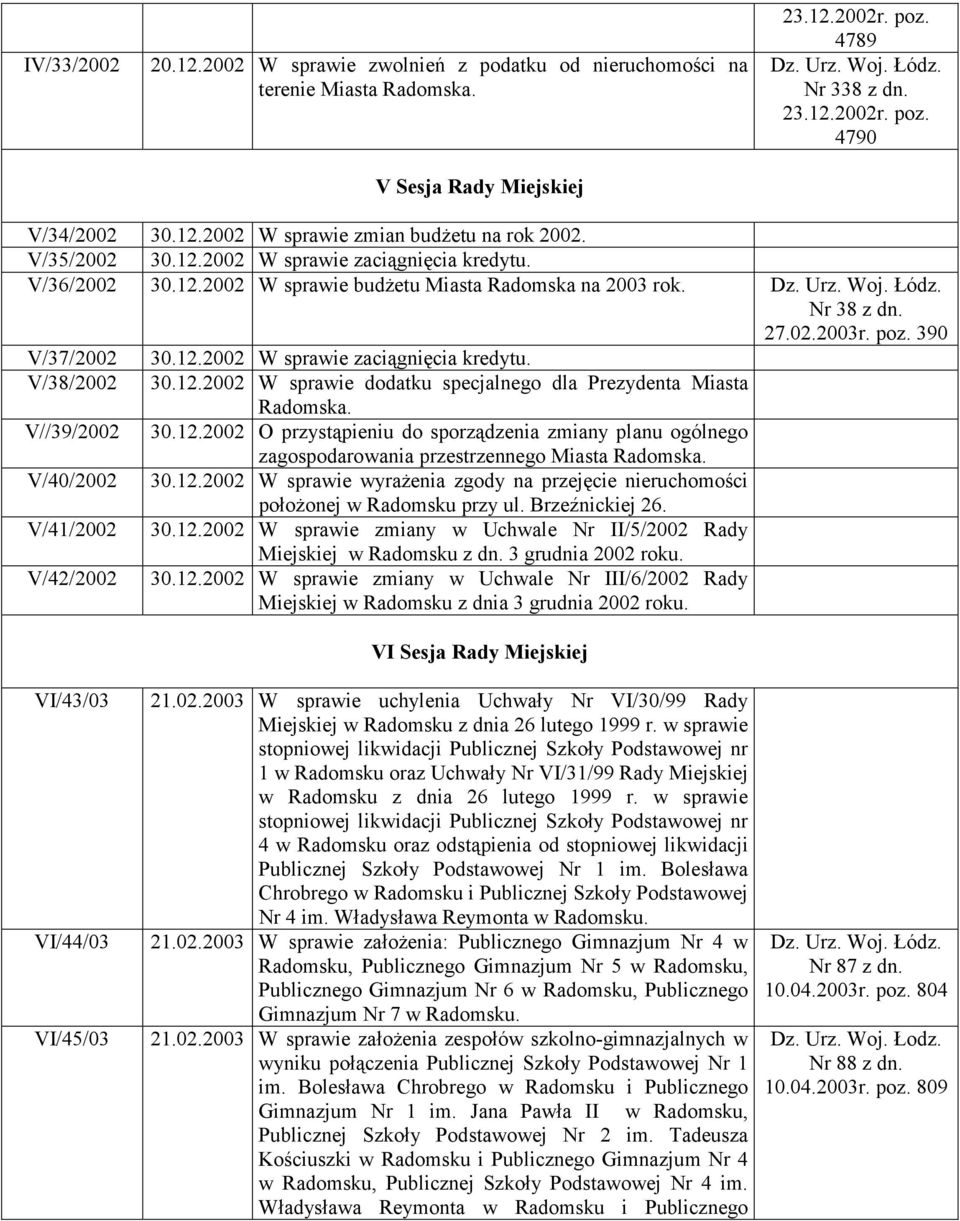 12.2002 W sprawie dodatku specjalnego dla Prezydenta Miasta V//39/2002 30.12.2002 O przystąpieniu do sporządzenia zmiany planu ogólnego zagospodarowania V/40/2002 30.12.2002 W sprawie wyrażenia zgody na przejęcie nieruchomości położonej w Radomsku przy ul.
