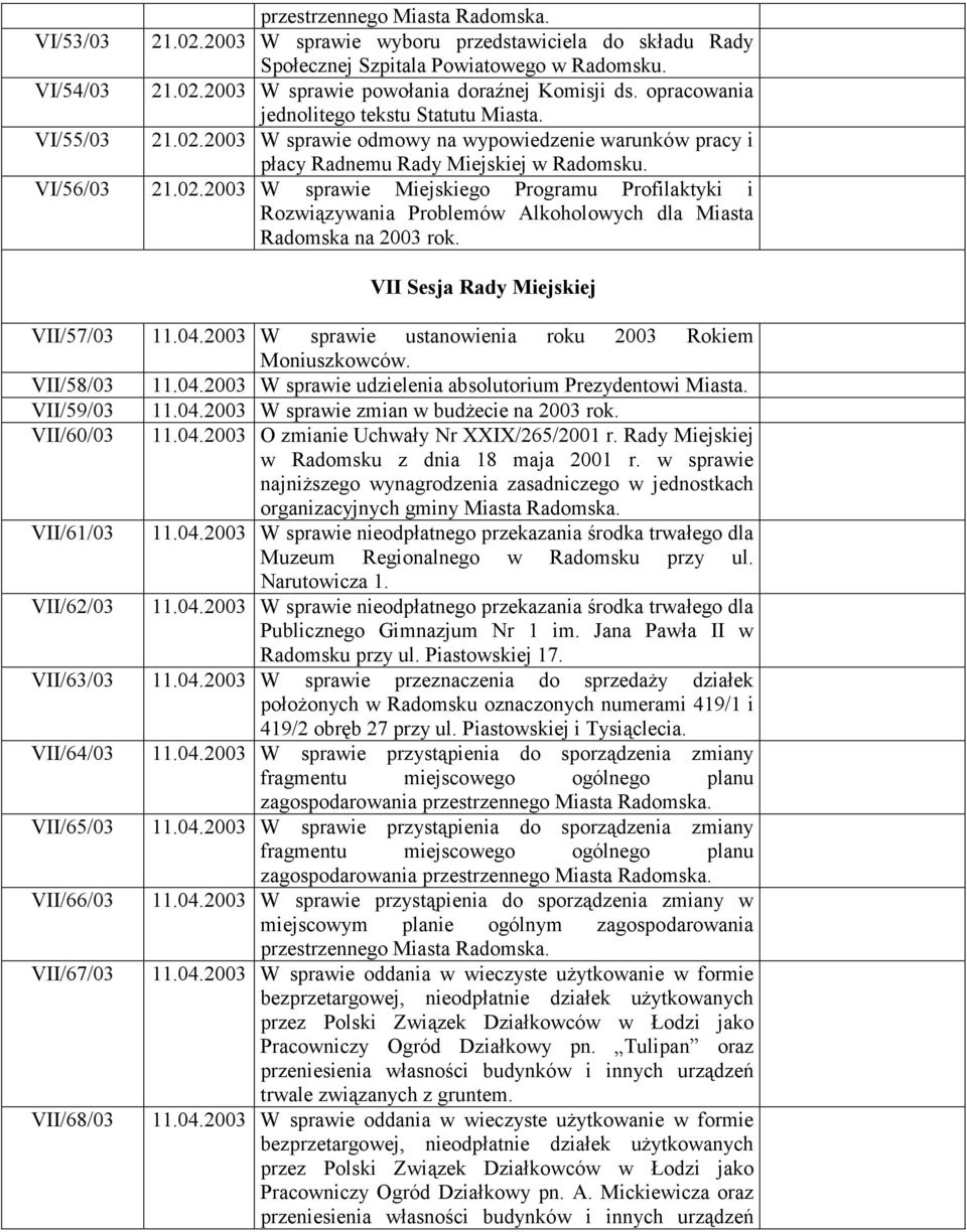 VII Sesja Rady Miejskiej VII/57/03 11.04.2003 W sprawie ustanowienia roku 2003 Rokiem Moniuszkowców. VII/58/03 11.04.2003 W sprawie udzielenia absolutorium Prezydentowi Miasta. VII/59/03 11.04.2003 W sprawie zmian w budżecie na 2003 rok.