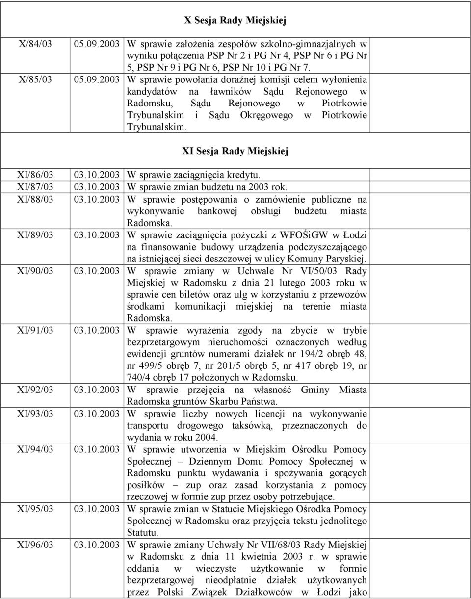 2003 W sprawie powołania doraźnej komisji celem wyłonienia kandydatów na ławników Sądu Rejonowego w Radomsku, Sądu Rejonowego w Piotrkowie Trybunalskim i Sądu Okręgowego w Piotrkowie Trybunalskim.