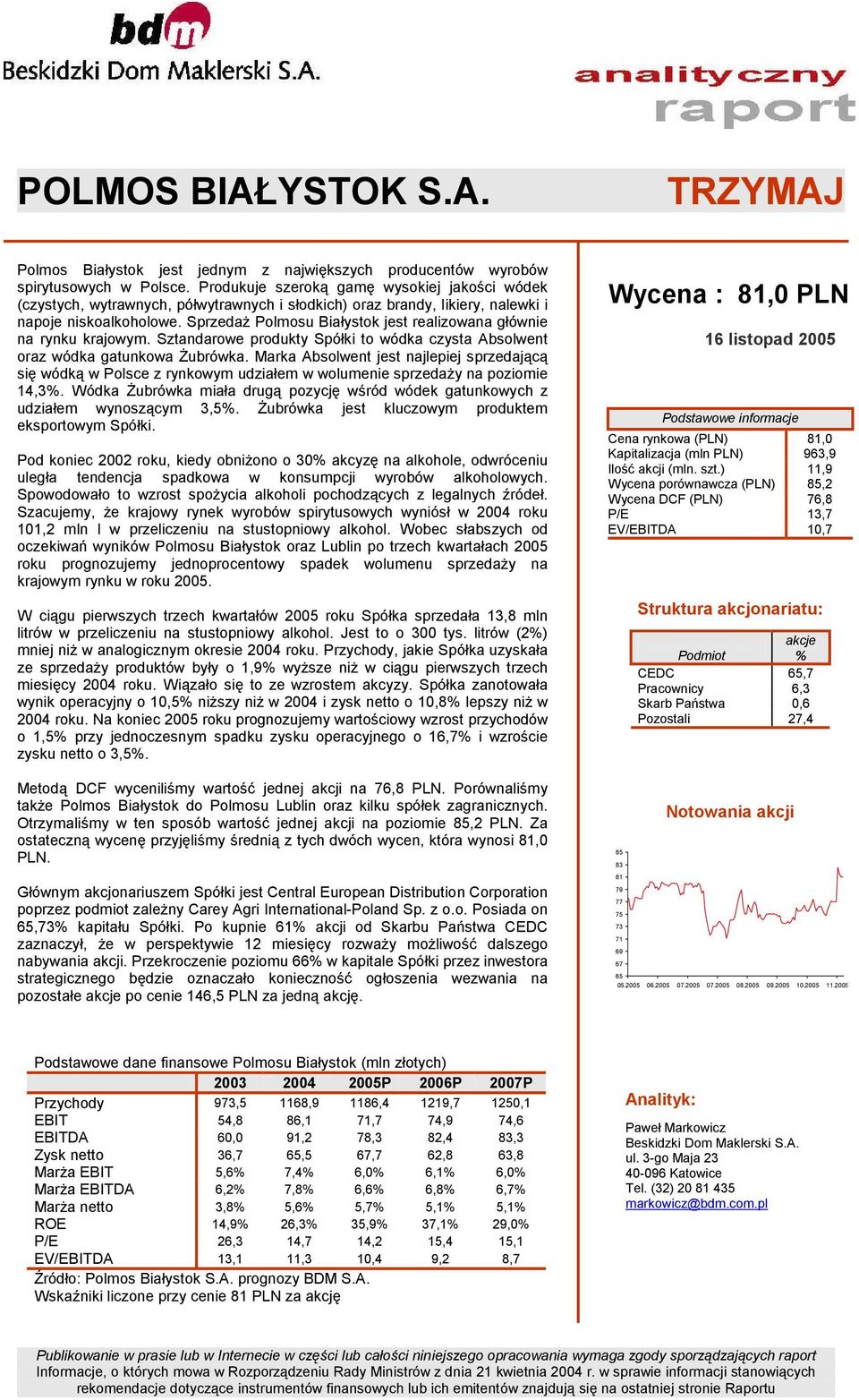 Sprzedaż Polmosu Białystok jest realizowana głównie na rynku krajowym. Sztandarowe produkty Spółki to wódka czysta Absolwent oraz wódka gatunkowa Żubrówka.