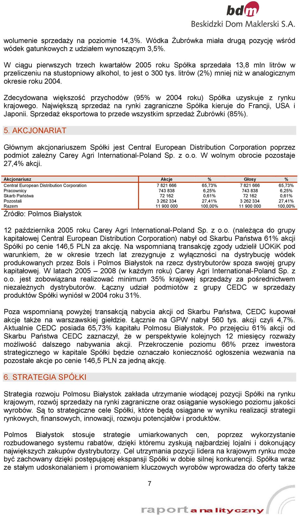 Zdecydowana większość przychodów (95% w 2004 roku) Spółka uzyskuje z rynku krajowego. Największą sprzedaż na rynki zagraniczne Spółka kieruje do Francji, USA i Japonii.