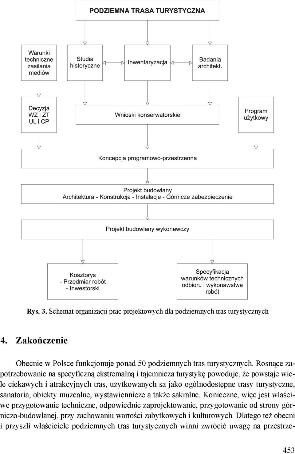 turystyczne, sanatoria, obiekty muzealne, wystawiennicze a także sakralne.