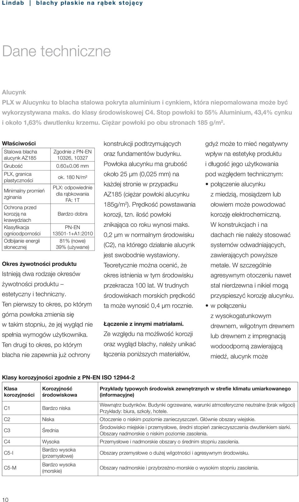 Właściwości Stalowa blacha alucynk AZ185 Grubość PLX, granica plastyczności Minimalny promień zginania Ochrona przed korozją na krawędziach Klasyfikacja ognioodporności Odbijanie energii słonecznej