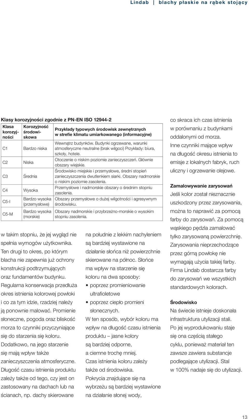 Regularna konserwacja przedłuża okres istnienia kolorowej powłoki i co za tym idzie, rzadziej należy ją ponownie malować.