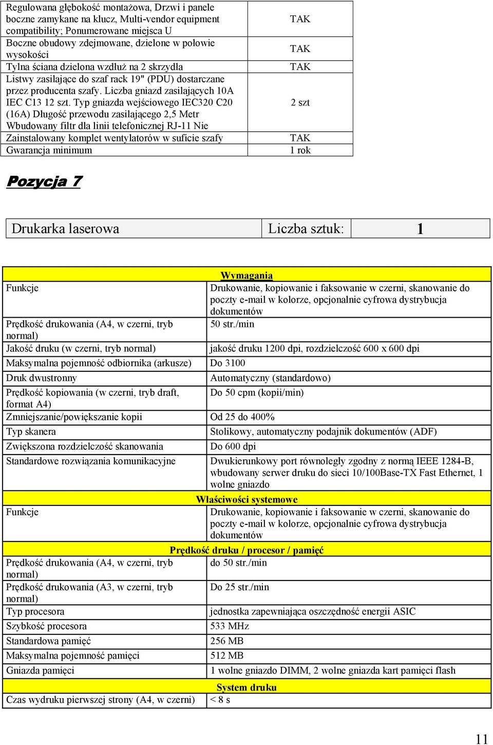 Typ gniazda wejściowego IEC320 C20 (6A) Długość przewodu zasilającego 2,5 Metr Wbudowany filtr dla linii telefonicznej RJ- Nie Zainstalowany komplet wentylatorów w suficie szafy Gwarancja minimum 2