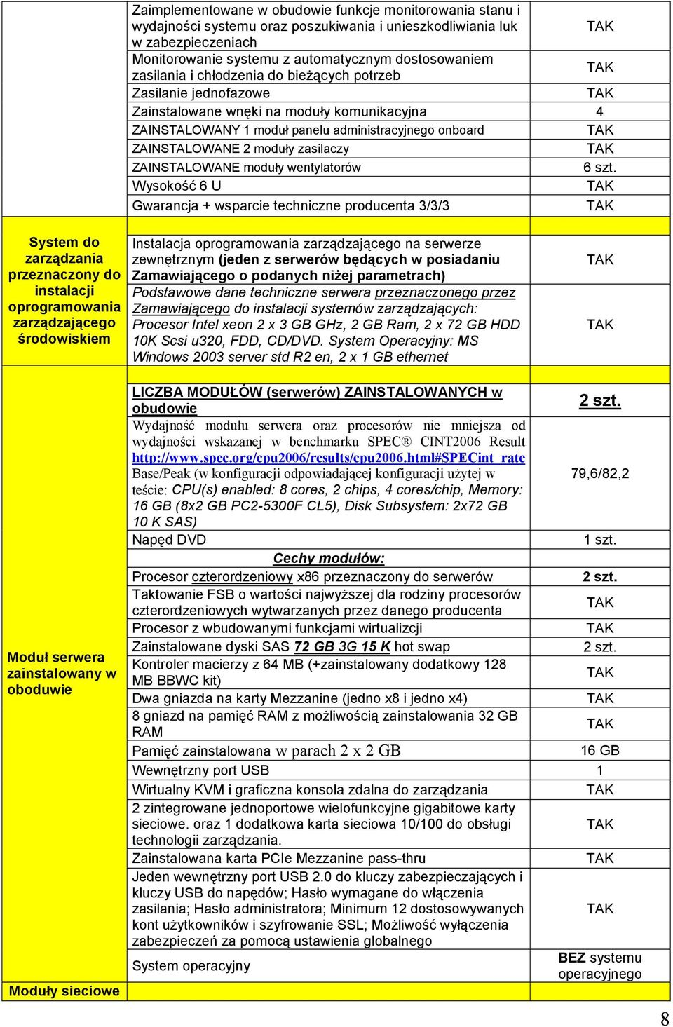 ZAINSTALOWANE moduły wentylatorów 6 szt.