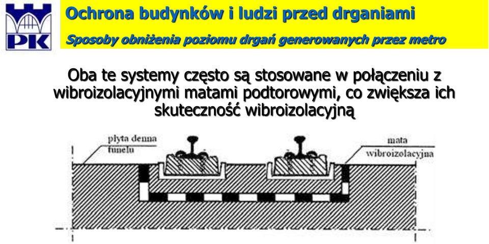 systemy często są stosowane w połączeniu z