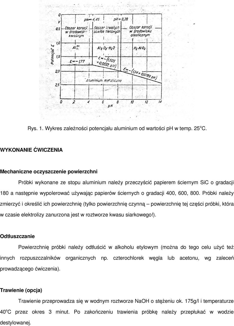 o gradacji 400, 600, 800.