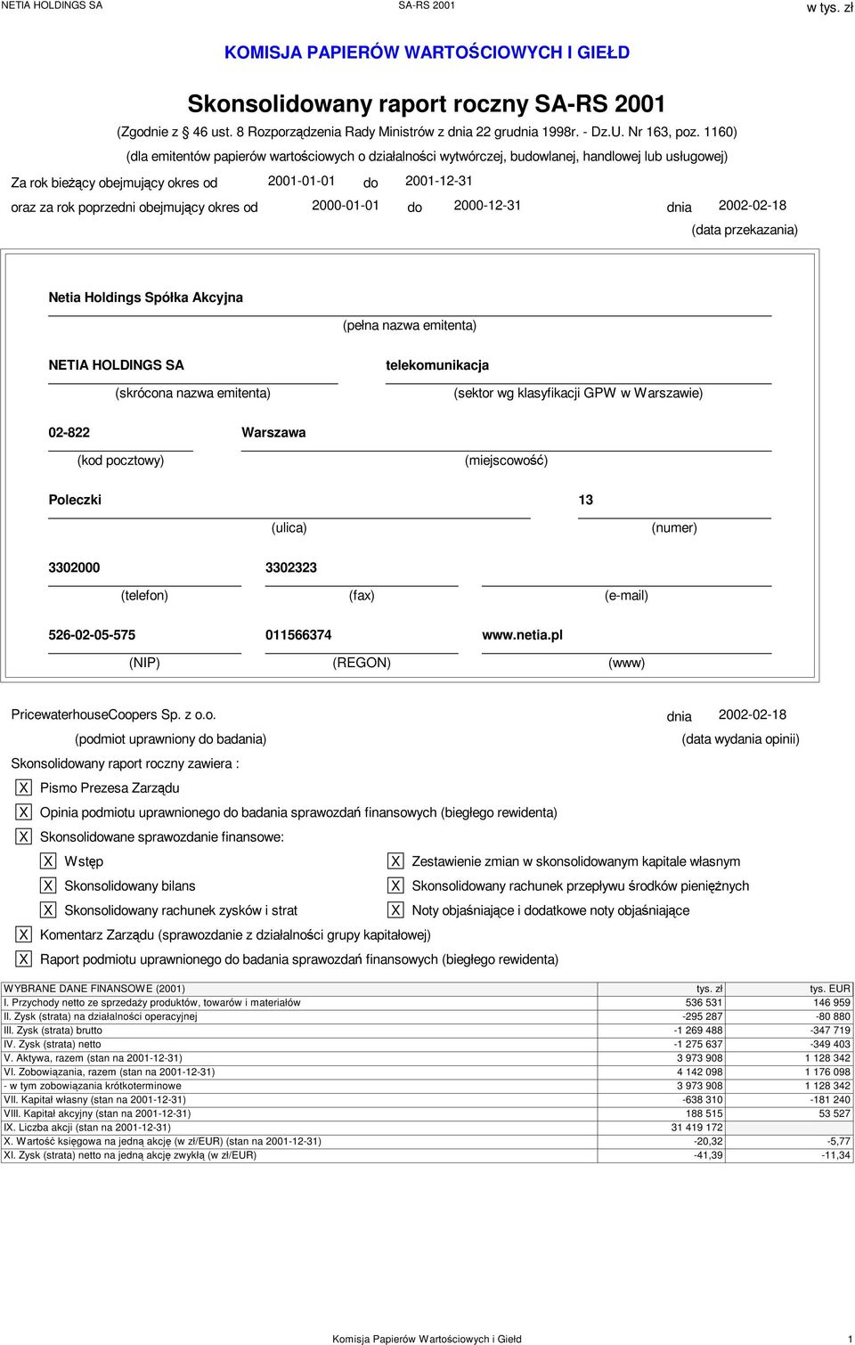 obejmujący okres od 2000-01-01 do 2000-12-31 dnia 2002-02-18 (data przekazania) Netia Holdings Spółka Akcyjna (pełna nazwa emitenta) NETIA HOLDINGS SA (skrócona nazwa emitenta) telekomunikacja