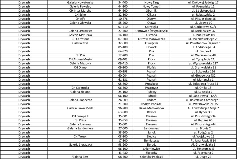 Gorbatowa 5C/1 Drywash Galeria Ostrowiec 27-400 Ostrowiec Świętokrzyski ul. Mickiewicza 32 Drywash Galeria Mazurska 14-100 Ostróda ul. Jana Pawła II 9 Drywash CH Carrefour 07-300 Ostrów Mazowiecka ul.