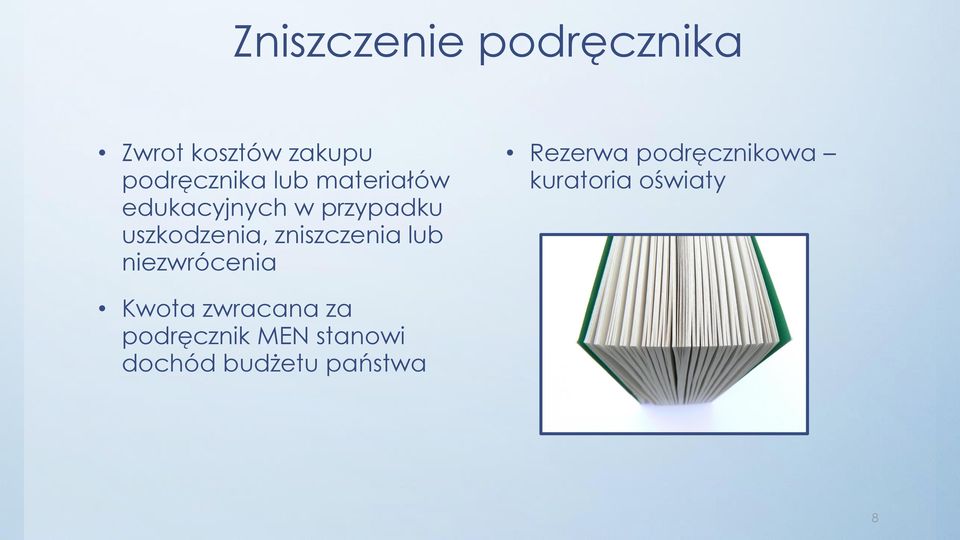 lub niezwrócenia Rezerwa podręcznikowa kuratoria oświaty