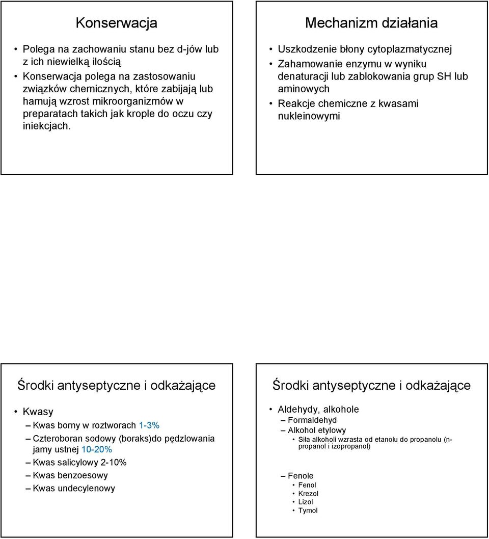 Mechanizm działania Uszkodzenie błony cytoplazmatycznej Zahamowanie enzymu w wyniku denaturacji lub zablokowania grup SH lub aminowych Reakcje chemiczne z kwasami nukleinowymi