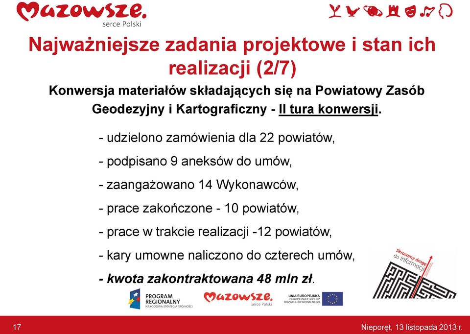 - udzielono zamówienia dla 22 powiatów, - podpisano 9 aneksów do umów, - zaangażowano 14 Wykonawców, -