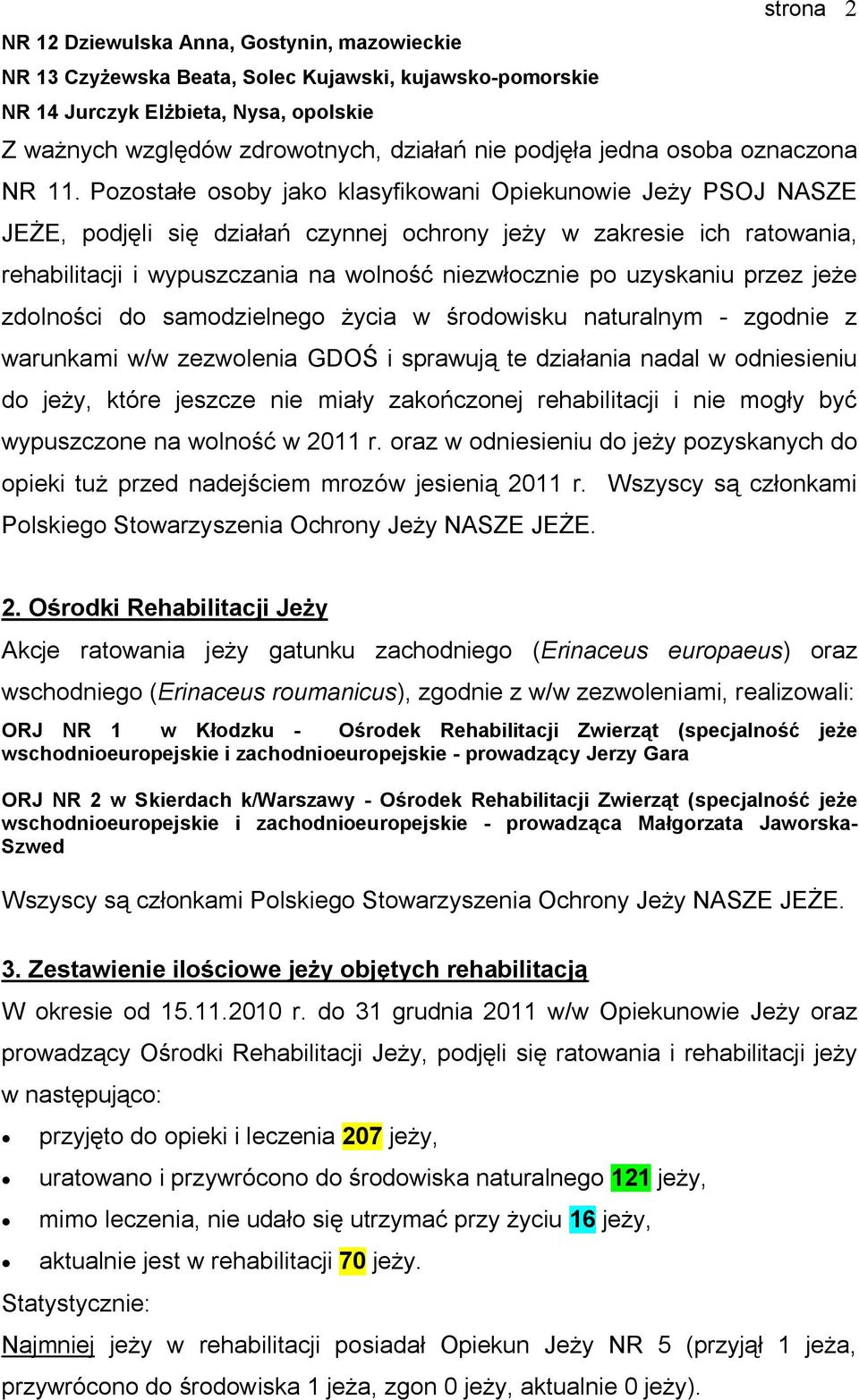 Pozostałe osoby jako klasyfikowani Opiekunowie Jeży PSOJ NASZE JEŻE, podjęli się działań czynnej ochrony jeży w zakresie ich ratowania, rehabilitacji i wypuszczania na wolność niezwłocznie po