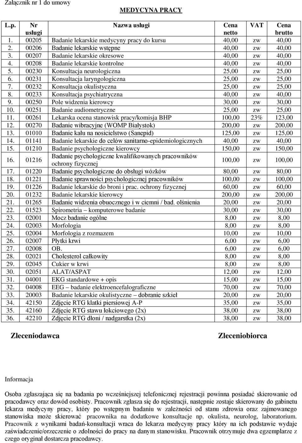 00230 Konsultacja neurologiczna 25,00 zw 25,00 6. 00231 Konsultacja laryngologiczna 25,00 zw 25,00 7. 00232 Konsultacja okulistyczna 25,00 zw 25,00 8.