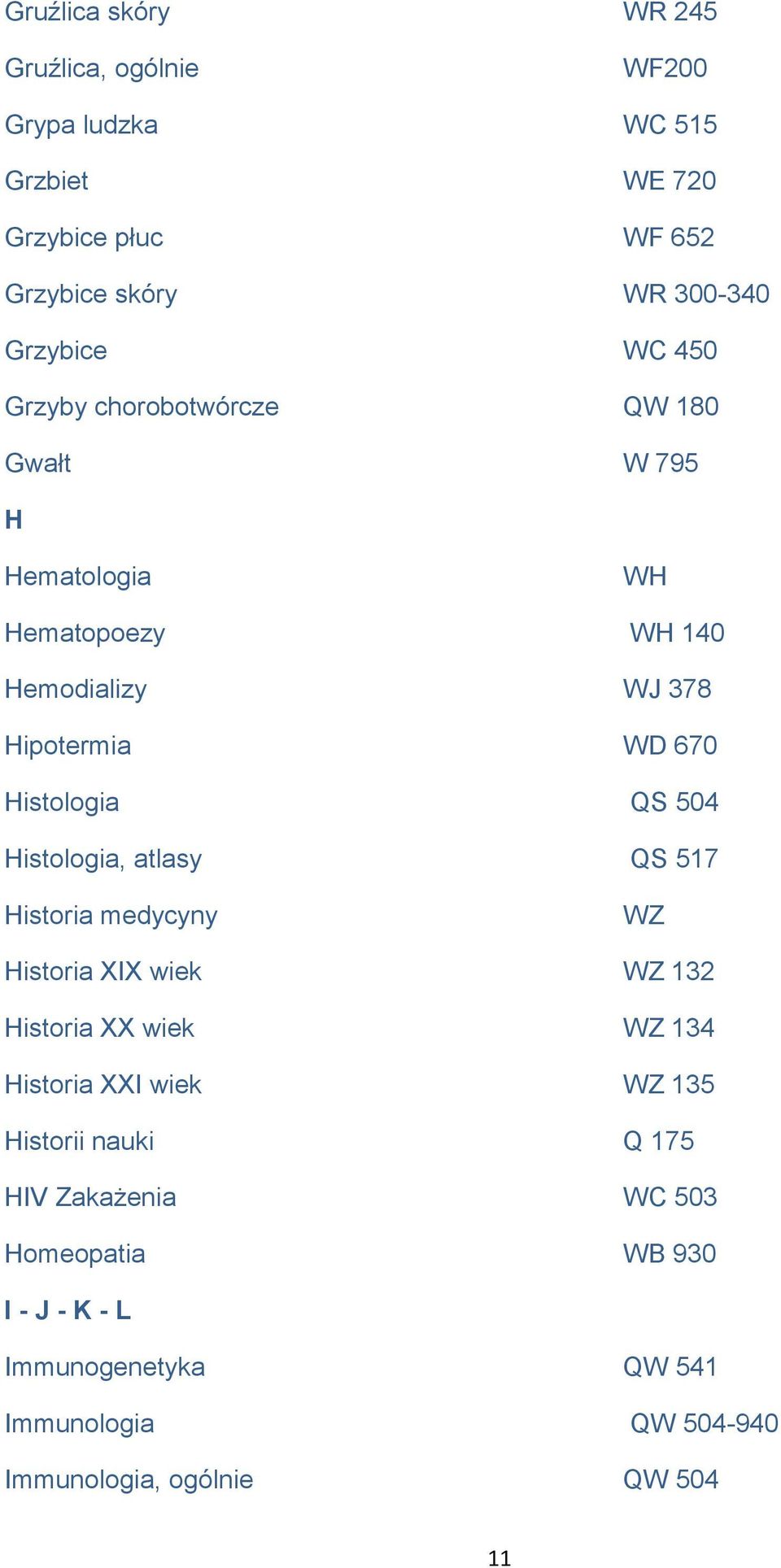 504 Histologia, atlasy QS 517 Historia medycyny WZ Historia XIX wiek WZ 132 Historia XX wiek WZ 134 Historia XXI wiek WZ 135 Historii