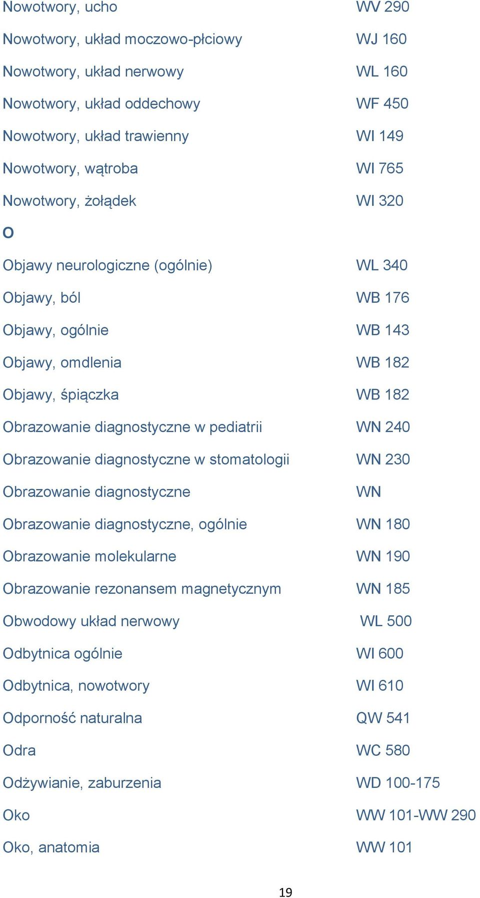 WN 240 Obrazowanie diagnostyczne w stomatologii WN 230 Obrazowanie diagnostyczne WN Obrazowanie diagnostyczne, ogólnie WN 180 Obrazowanie molekularne WN 190 Obrazowanie rezonansem magnetycznym