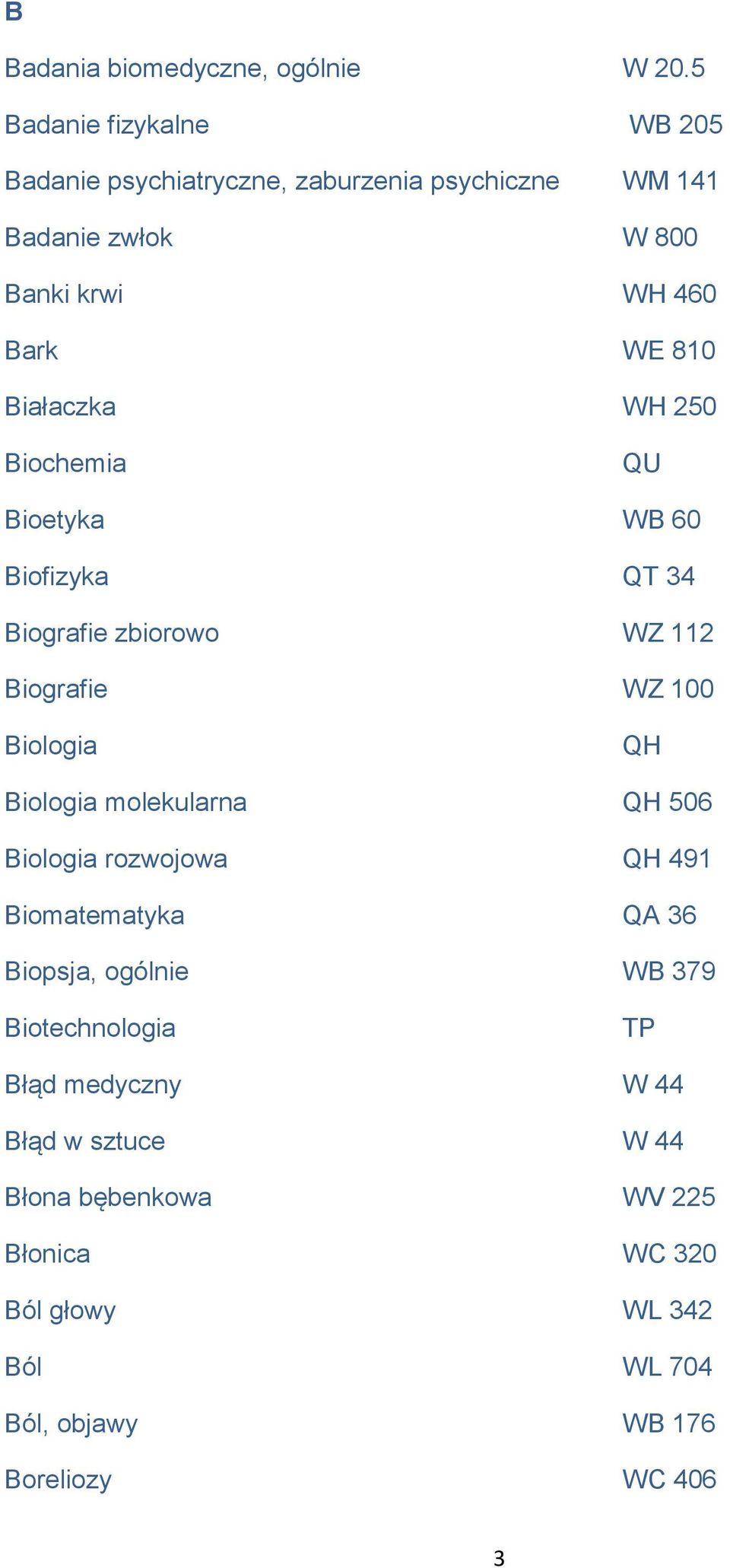 Białaczka WH 250 Biochemia QU Bioetyka WB 60 Biofizyka QT 34 Biografie zbiorowo WZ 112 Biografie WZ 100 Biologia QH Biologia