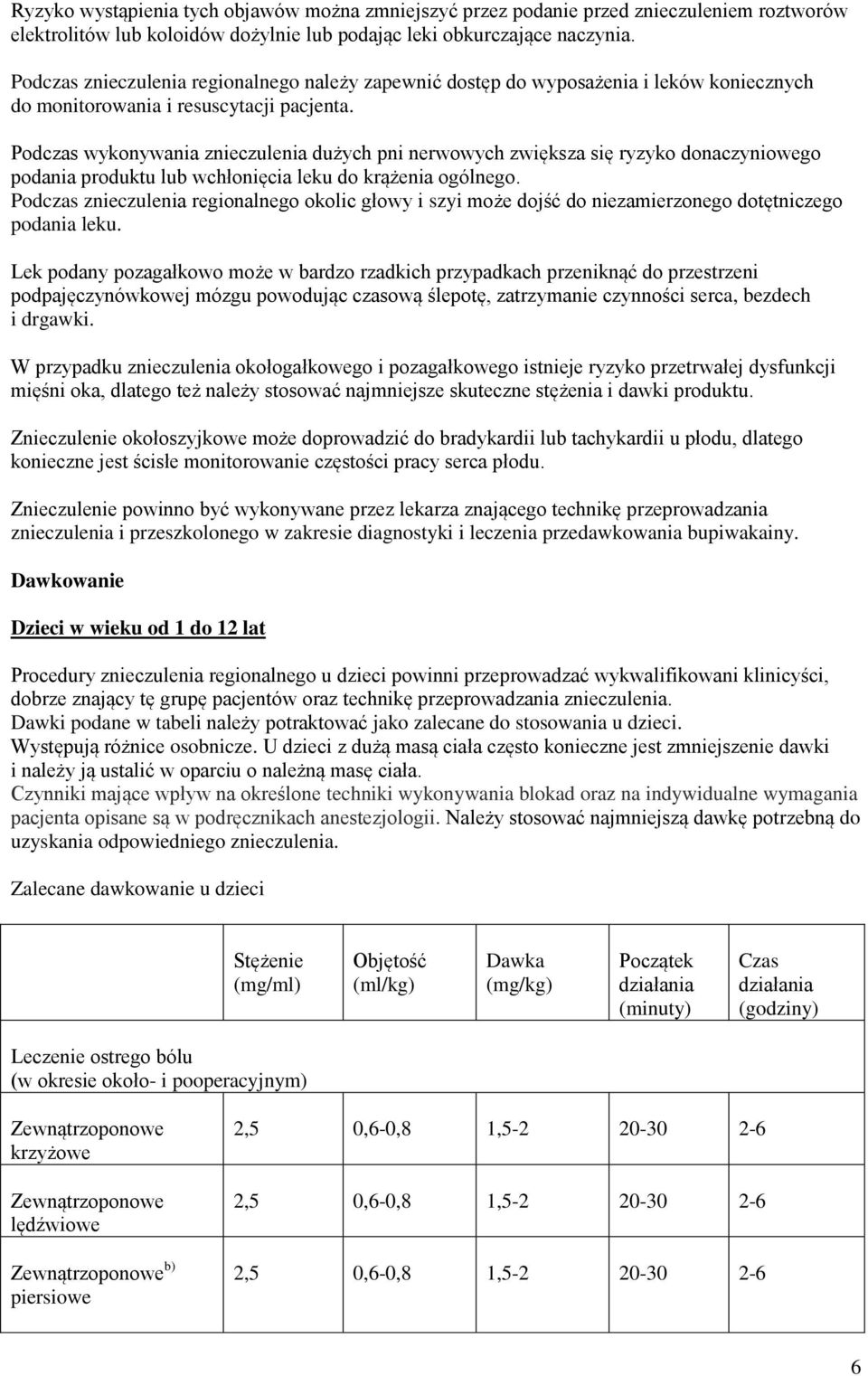 Podczas wykonywania znieczulenia dużych pni nerwowych zwiększa się ryzyko donaczyniowego podania produktu lub wchłonięcia leku do krążenia ogólnego.