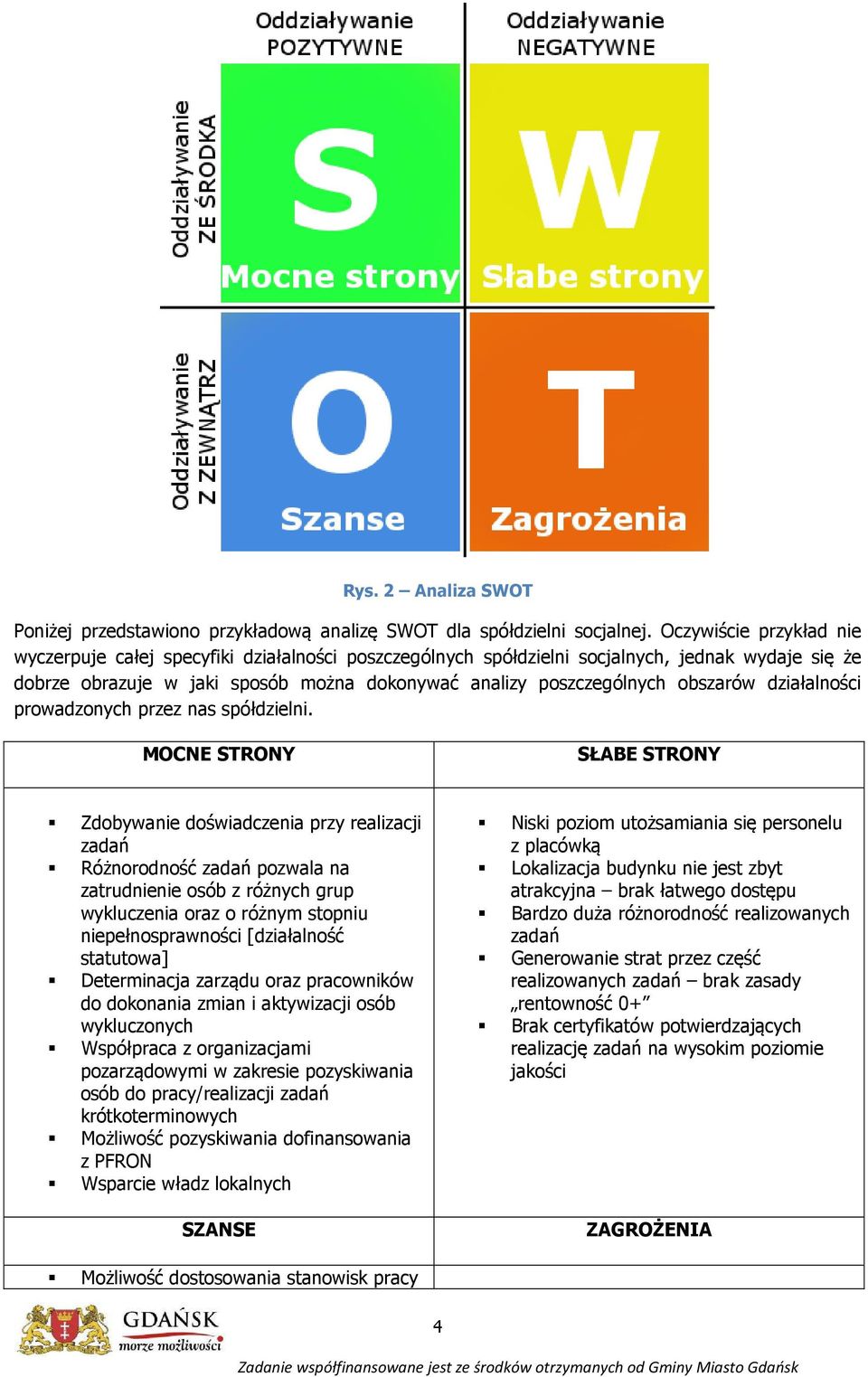 obszarów działalności prowadzonych przez nas spółdzielni.