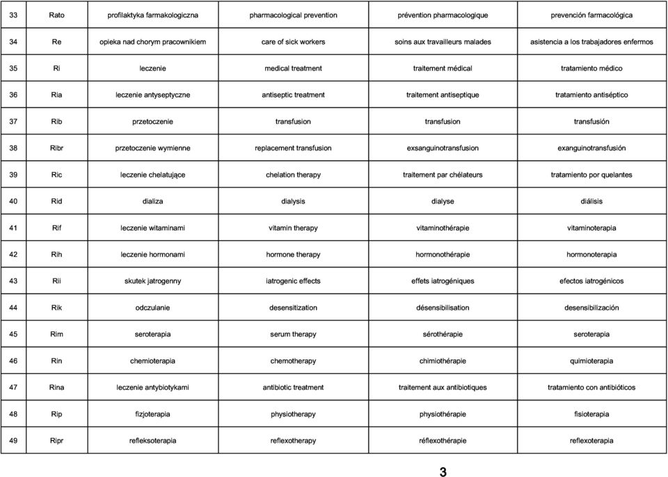 antiseptique tratamiento antiséptico 38 39 Ribr Ric przetoczenie leczenie chelatuj±ce wymienne replacement chelation transfusion therapy traitement exsanguinotransfusion par chélateurs tratamiento