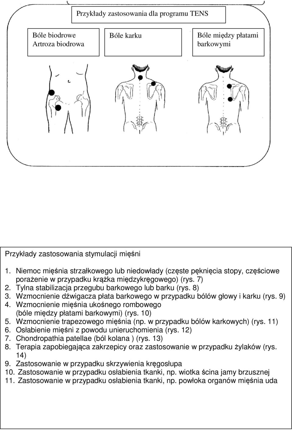 Wzmocnienie dźwigacza płata barkowego w przypadku bólów głowy i karku (rys. 9) 4. Wzmocnienie mięśnia ukośnego rombowego (bóle między płatami barkowymi) (rys. 10) 5.