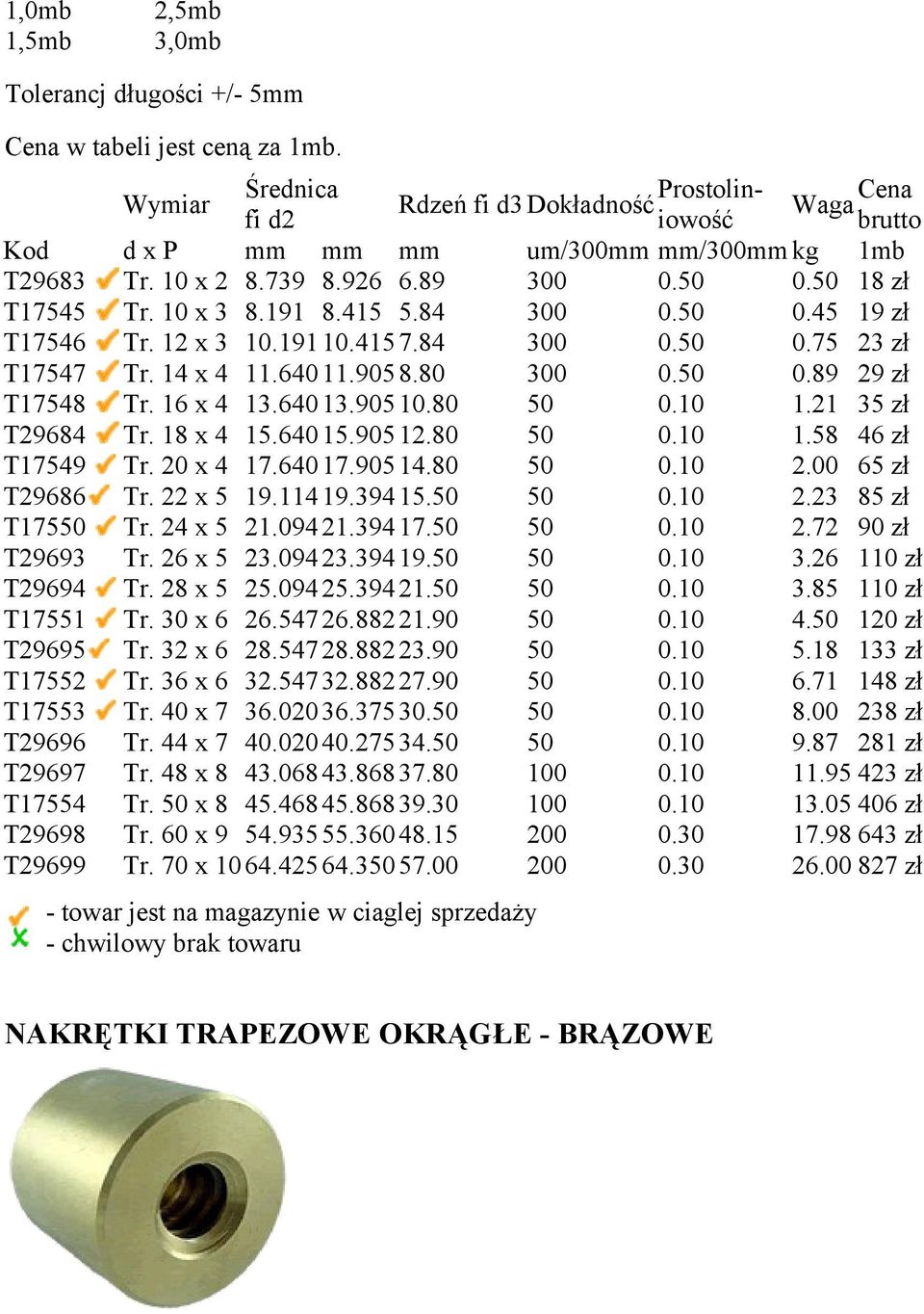 191 8.415 5.84 300 0.50 0.45 19 zł T17546 Tr. 12 x 3 10.19110.4157.84 300 0.50 0.75 23 zł T17547 Tr. 14 x 4 11.64011.9058.80 300 0.50 0.89 29 zł T17548 Tr. 16 x 4 13.64013.90510.80 50 0.10 1.