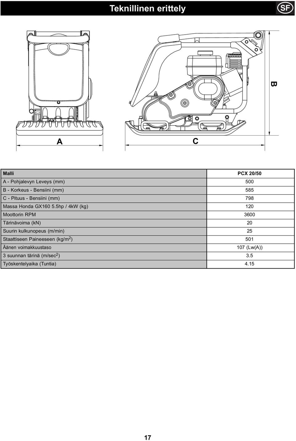 5hp / 4kW (kg) 120 Moottorin RPM 3600 Tärinävoima (kn) 20 Suurin kulkunopeus (m/min) 25