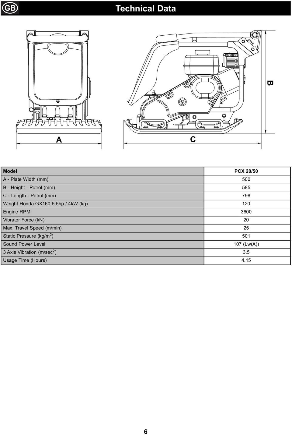 5hp / 4kW (kg) 120 Engine RPM 3600 Vibrator Force (kn) 20 Max.