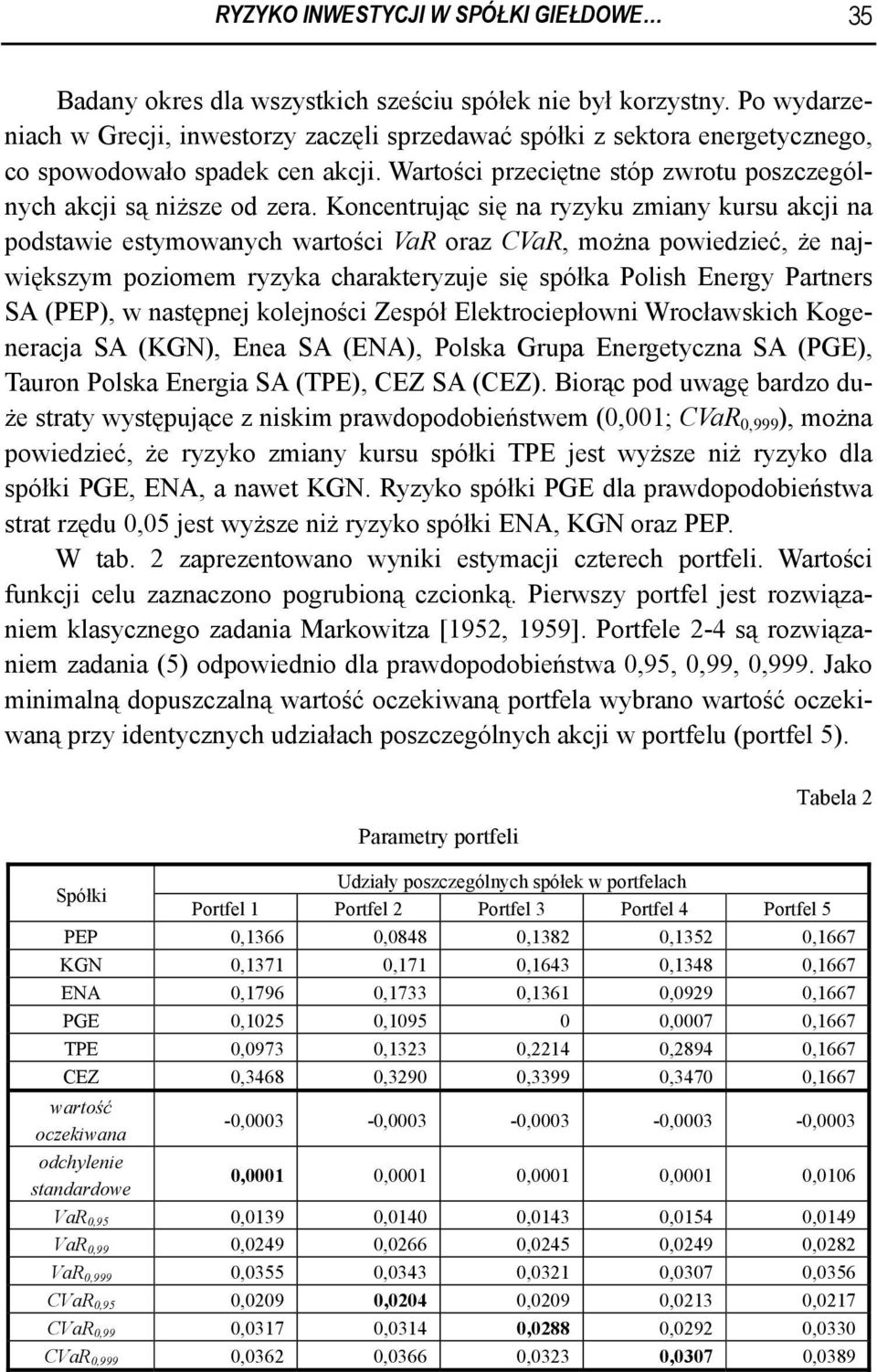 Koncentrując się na ryzyku zmiany kursu akcji na podstawie estymowanych wartości oraz C, można powiedzieć, że największym poziomem ryzyka charakteryzuje się spółka Polish Energy Partners SA (PEP), w