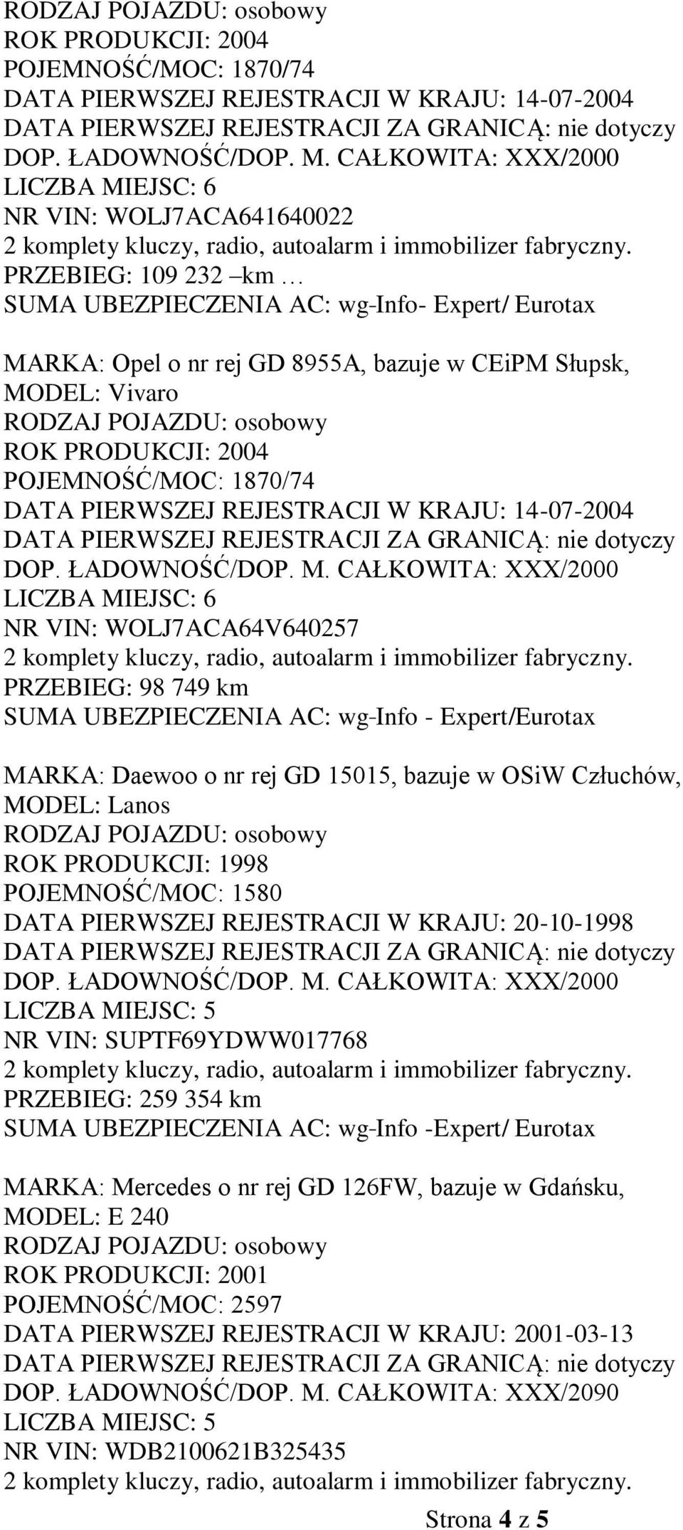 WOLJ7ACA64V640257 PRZEBIEG: 98 749 km SUMA UBEZPIECZENIA AC: wg Info - Expert/Eurotax MARKA: Daewoo o nr rej GD 15015, bazuje w OSiW Człuchów, MODEL: Lanos ROK PRODUKCJI: 1998 POJEMNOŚĆ/MOC: 1580