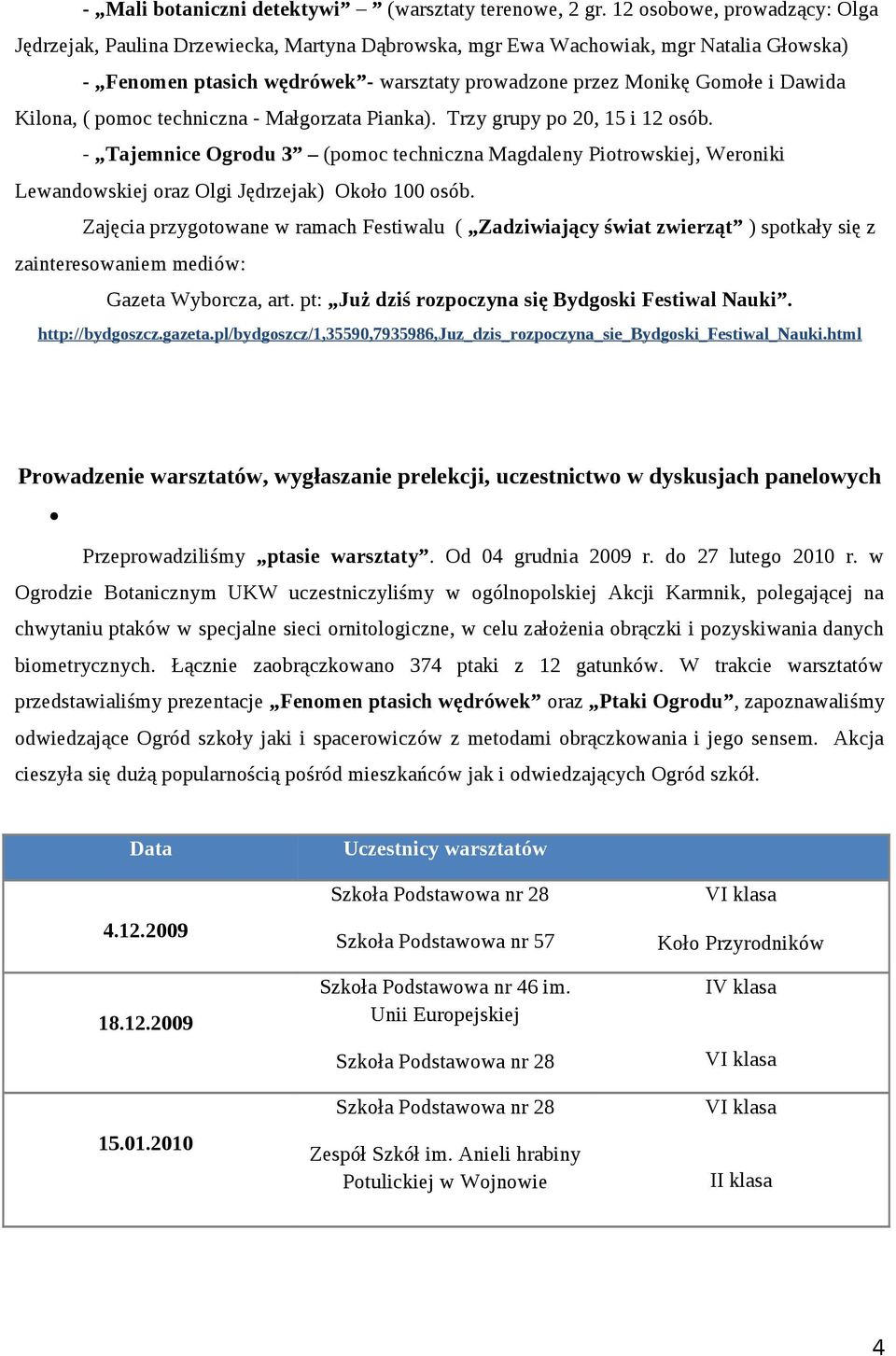 Kilona, ( pomoc techniczna - Małgorzata Pianka). Trzy grupy po 20, 15 i 12 osób.