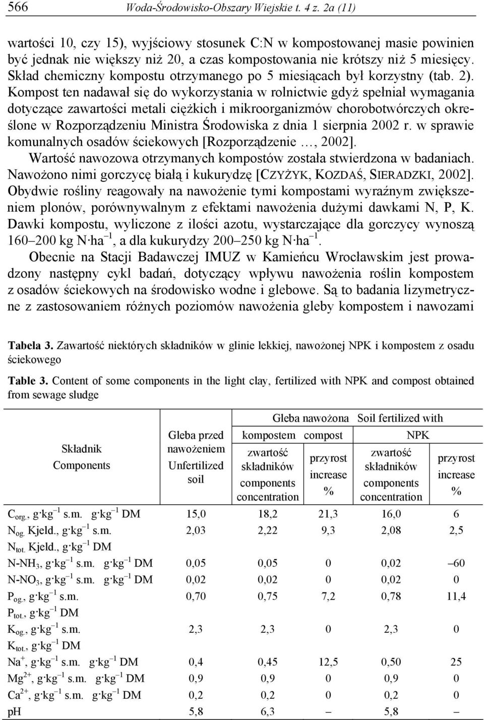 Skład chemiczny kompostu otrzymanego po 5 miesiącach był korzystny (tab. 2).