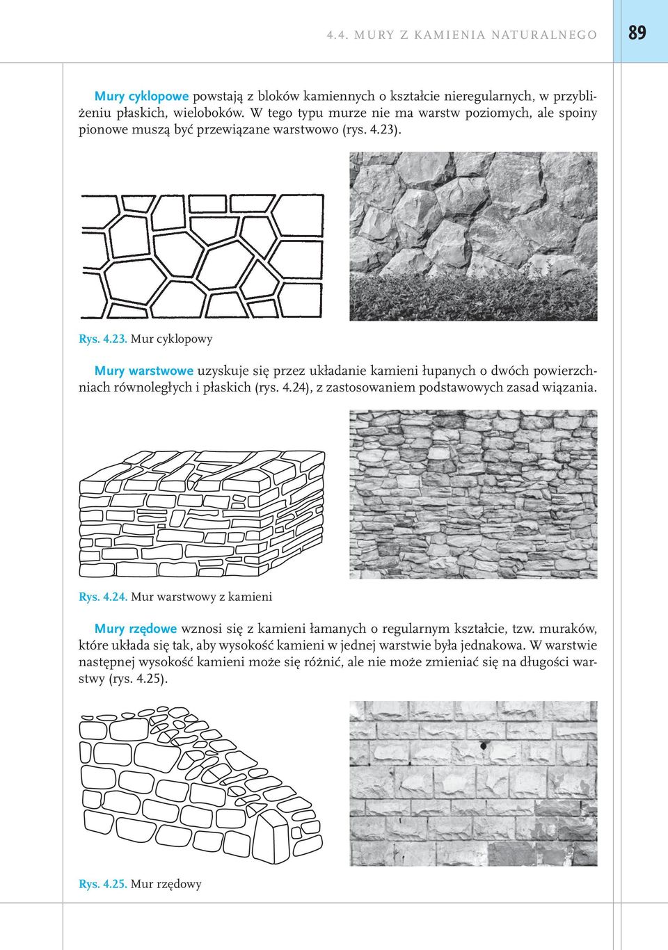 . Rys. 4.23. Mur cyklopowy Mury warstwowe uzyskuje się przez układanie kamieni łupanych o dwóch powierzchniach równoległych i płaskich (rys. 4.24), z zastosowaniem podstawowych zasad wiązania.