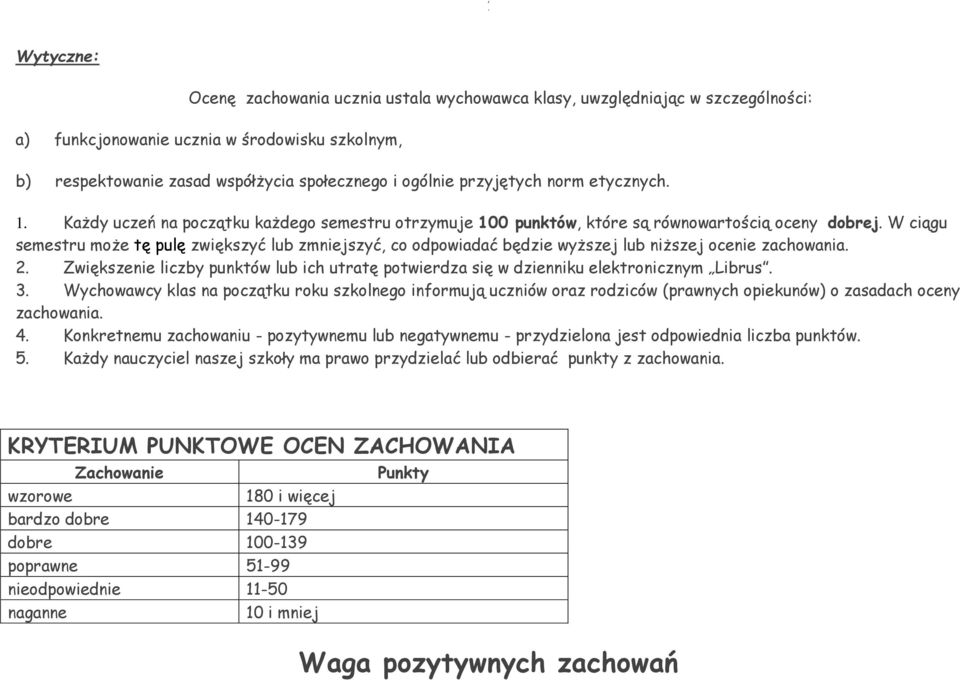 W ciągu semestru może tę pulę zwiększyć lub zmniejszyć, co odpowiadać będzie wyższej lub niższej ocenie zachowania. 2.