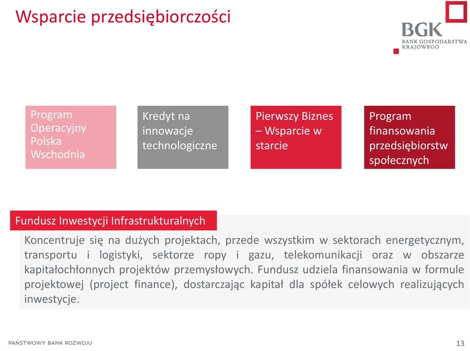 wszystkim w sektorach energetycznym, transportu i logistyki, sektorze ropy i gazu, telekomunikacji oraz w obszarze kapitałochłonnych