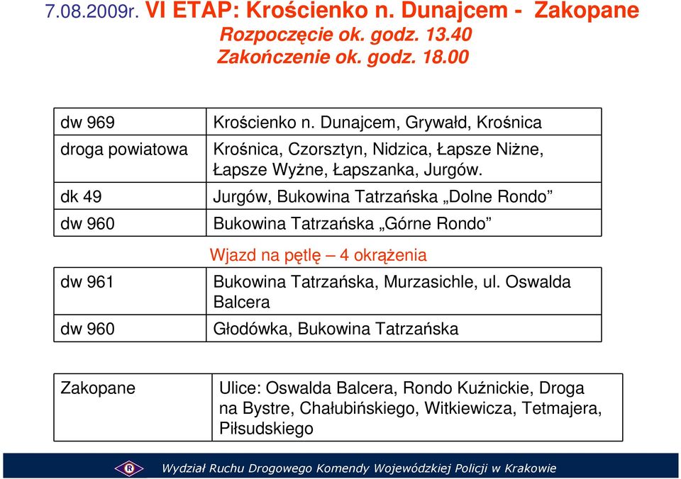 Dunajcem, Grywałd, Krośnica Krośnica, Czorsztyn, Nidzica, Łapsze NiŜne, Łapsze WyŜne, Łapszanka, Jurgów.