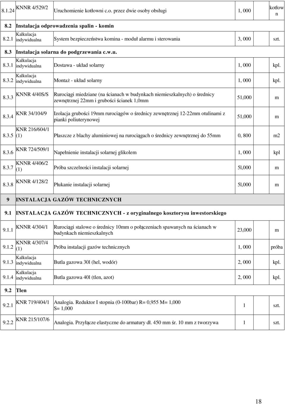 3.4 8.3.5 KNR 34/104/9 Izolacja grubości 19mm rurociągów o średnicy zewnętrznej 12-22mm otulinami z pianki poliuterynowej 51,000 m KNR 216/604/1 Płaszcze z blachy aluminiowej na rurociągach o