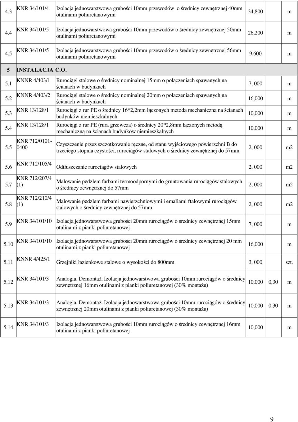 5 KNR 34/101/5 Izolacja jednowarstwowa grubości 10mm przewodów o średnicy zewnętrznej 56